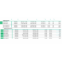 GENERAL Multi Split 2X1 AOG14UI-KB + ASG 07 MI-KG + ASG 07 MI-KG-R32