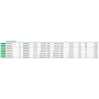 GENERAL CONDUCTOS ACG36K-KH*-CARACTERISTICAS